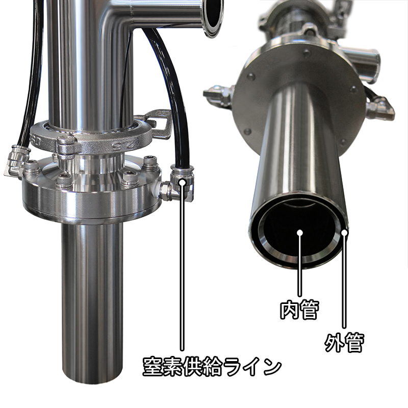 2重管構造ノズル 充填バルブ